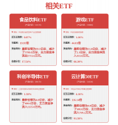 设备代号为J490