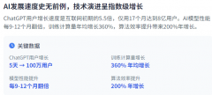 可能制定无限、有针对性、平安认识的交换机制